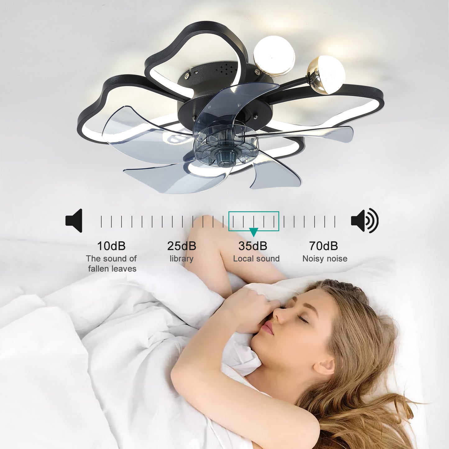 Light Ceiling Fan with Lights Remote Control