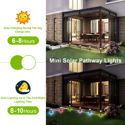 Mini Solar Pathway Lights: Illuminating Your Pathway with Solar Power