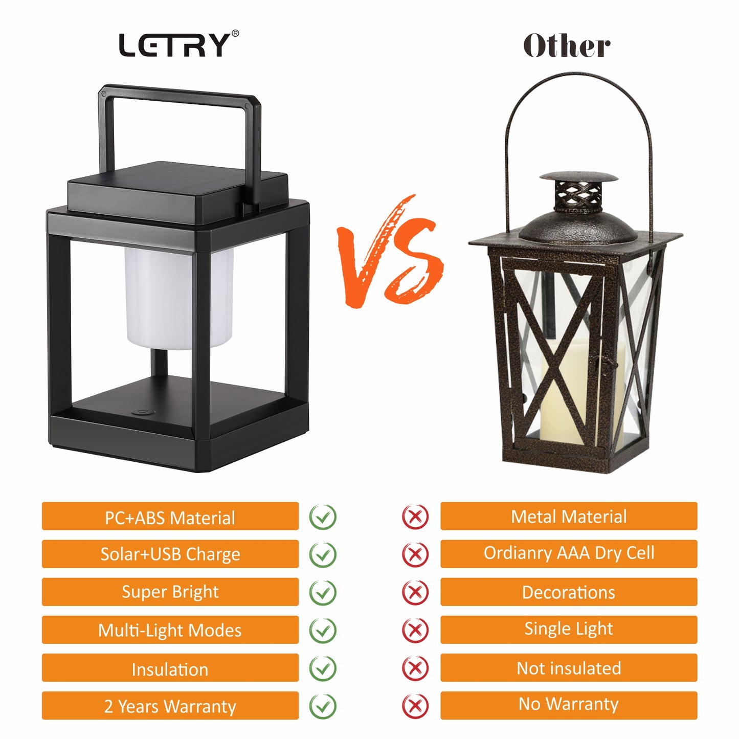 Outdoor Table Lamp, 3-Level Brightness Portable Rechargeable Solar Lamp Waterproof