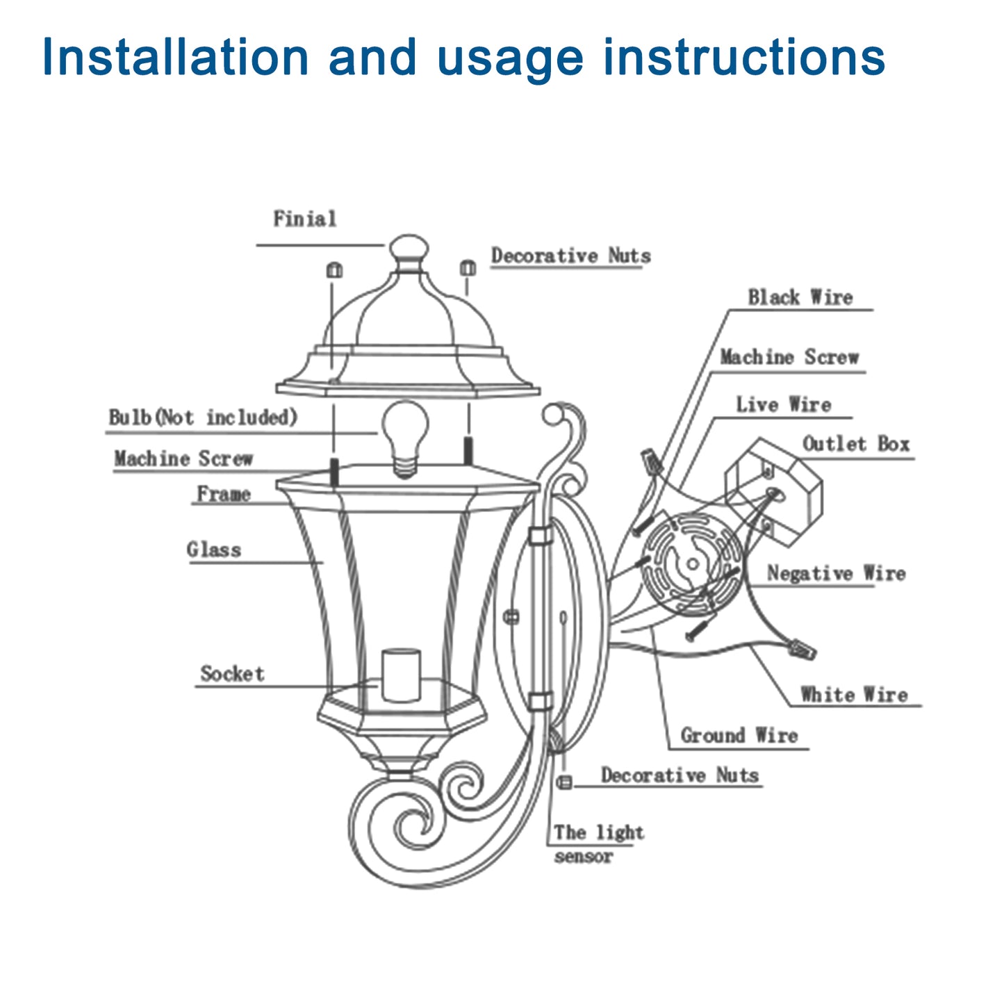 Outdoor Waterproof Glass Retro Wall Lamp