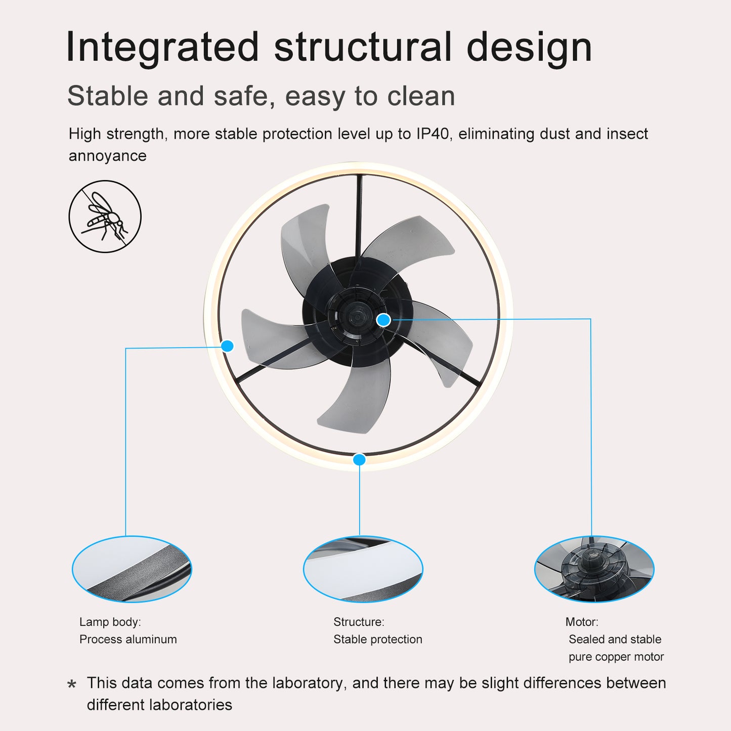 Ceiling Fan with Lights Dimmable LED