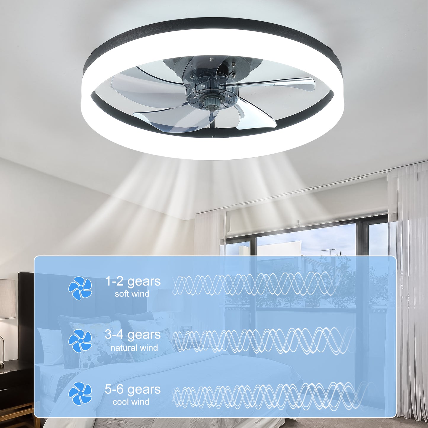 Ceiling Fan with Lights Dimmable LED