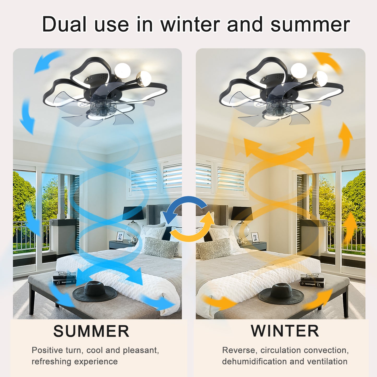 Light Ceiling Fan with Lights Remote Control