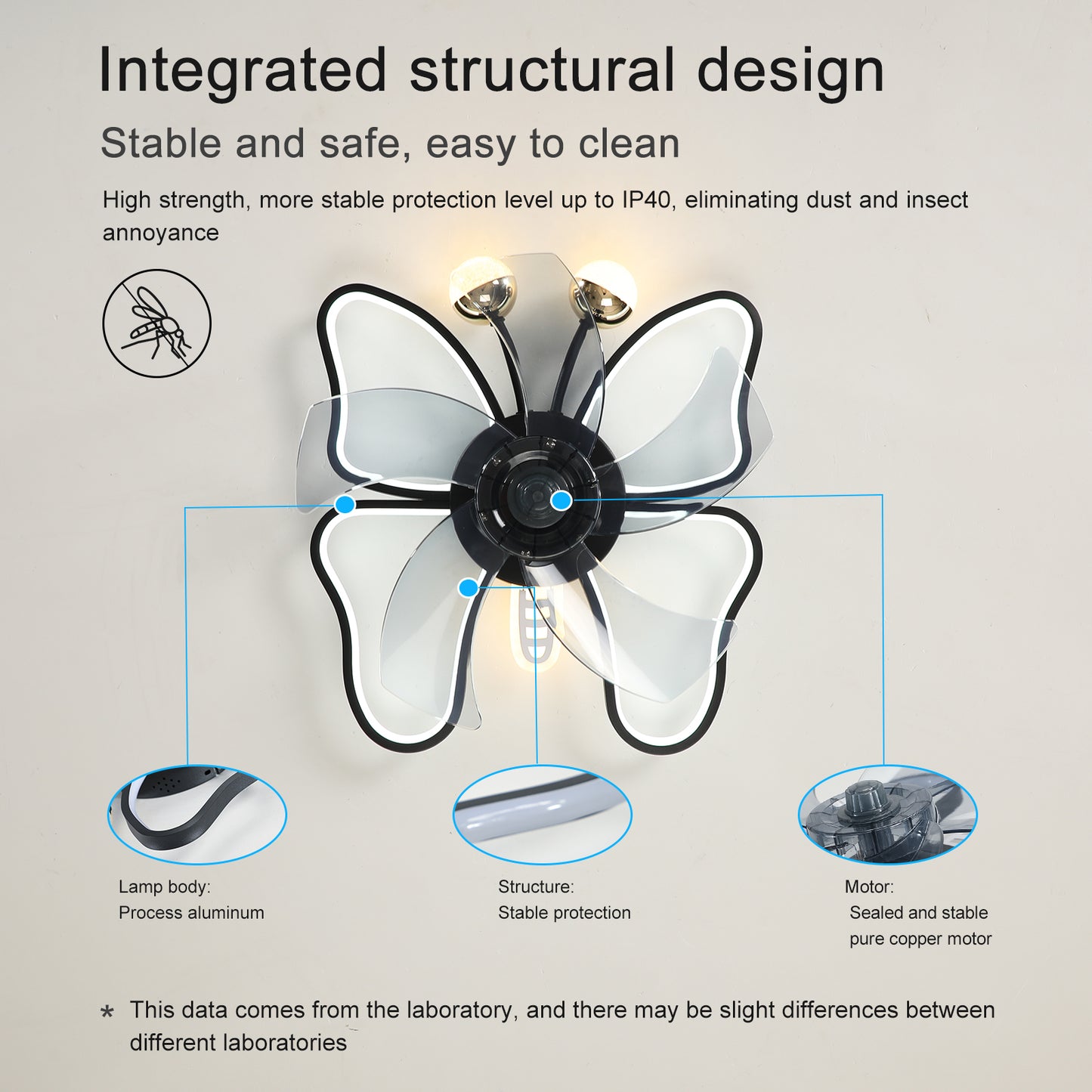 Light Ceiling Fan with Lights Remote Control