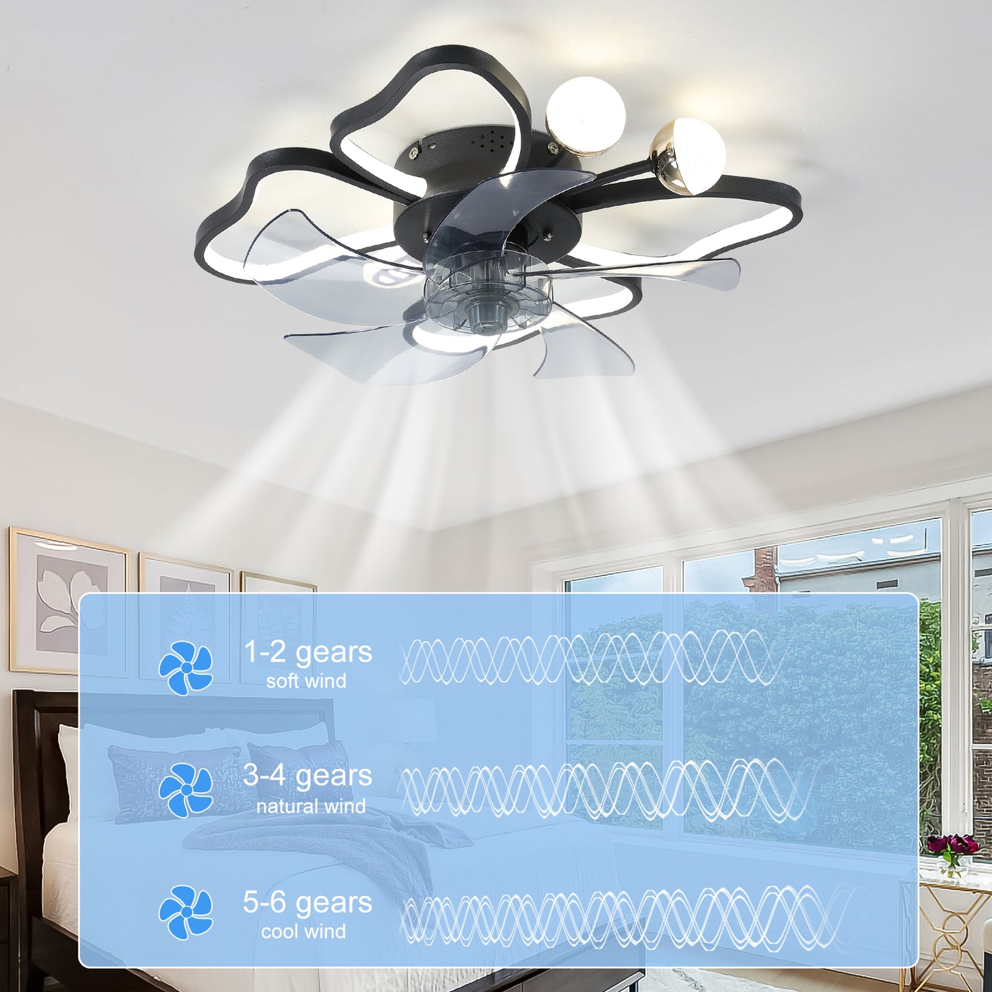 Light Ceiling Fan with Lights Remote Control