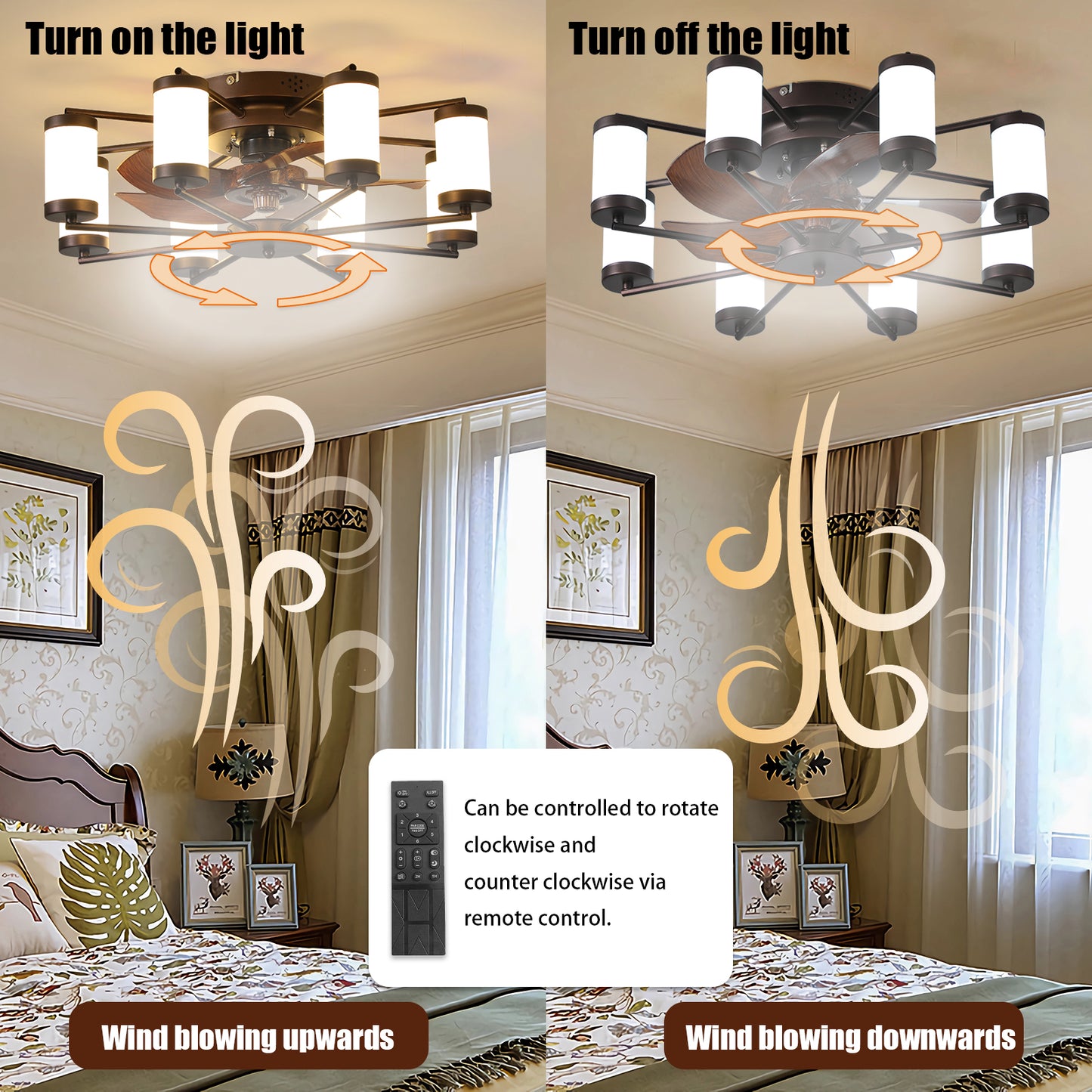 Dimmable ceiling fan light, 6 speed reversible, with remote control flush mount